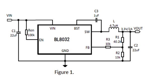 BL8032