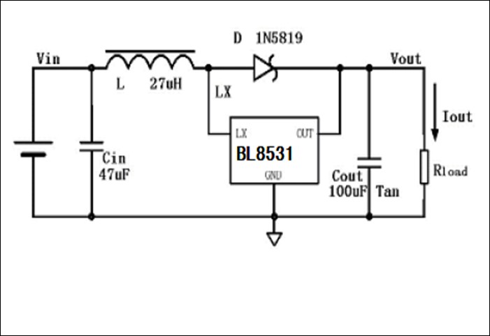 BL8531