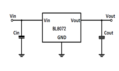 BL8072