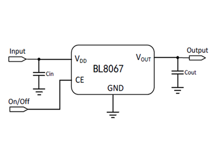 BL8067