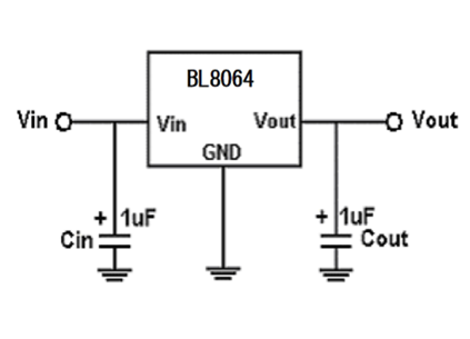 BL8064