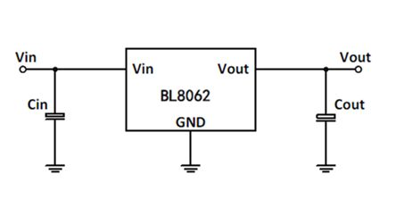 BL8062