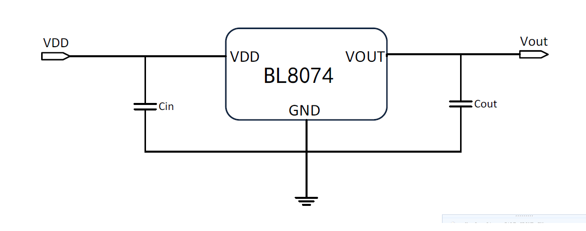 BL8074