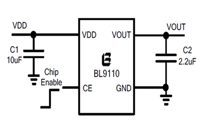 BL9110