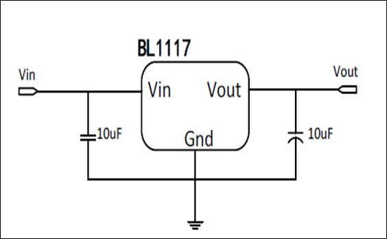 BL1117