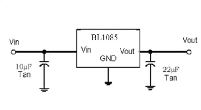 BL1085