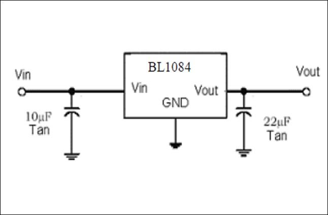 BL1084