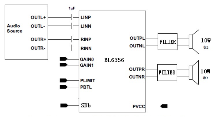 BL6356