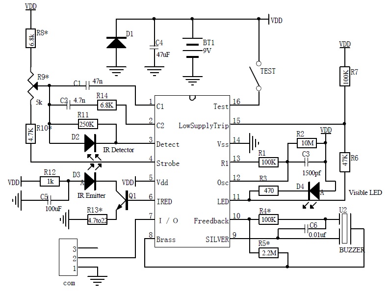 BL5910