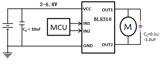 BL8310