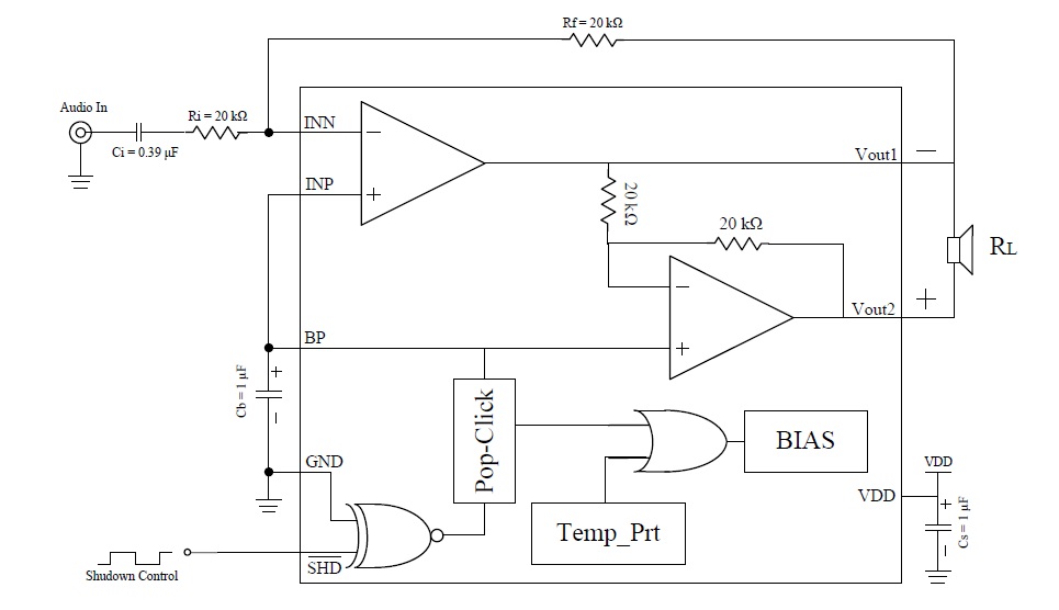 BL6281