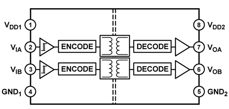 BLD7720AH